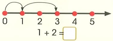 Figura 8 de Matematica · 2 EGB · 2025