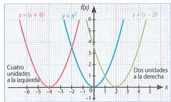 Figura 3 de Matematica · 10 EGB · 2025