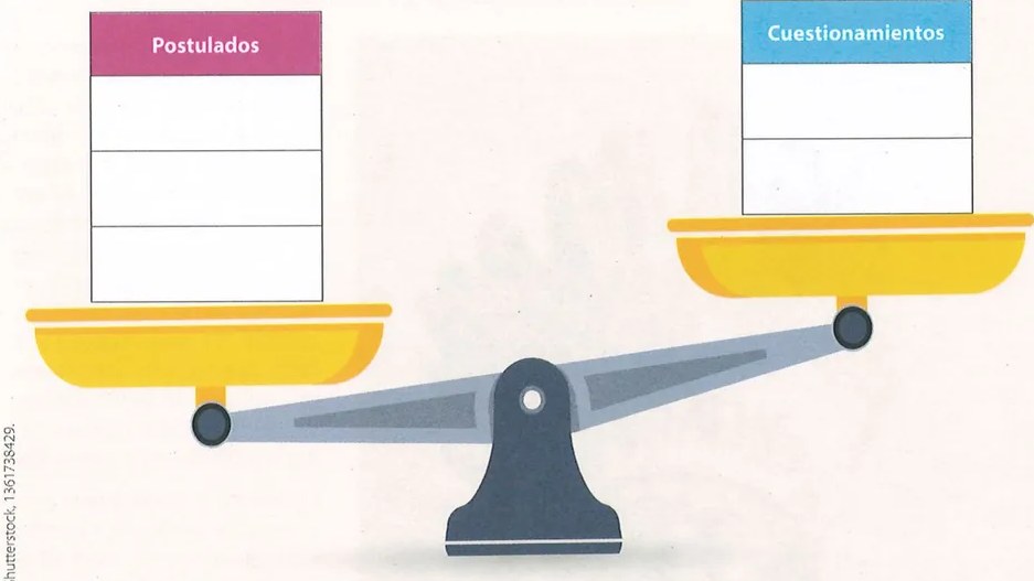 Figura 2 de Estudios Sociales · 9 EGB · 2024