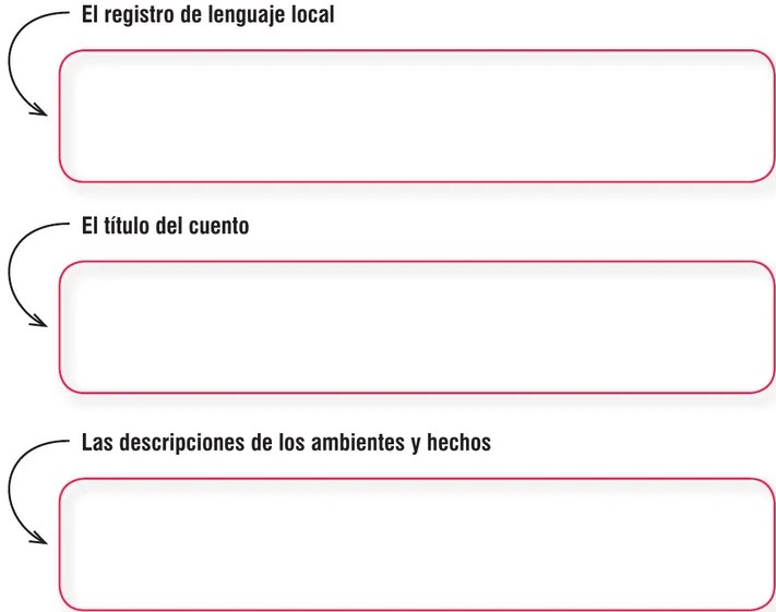 Figura 2 de Antología literaria 4 · 2020