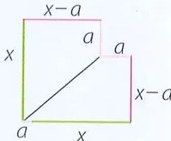 Figura 3 de Matematica · 9 EGB · 2025