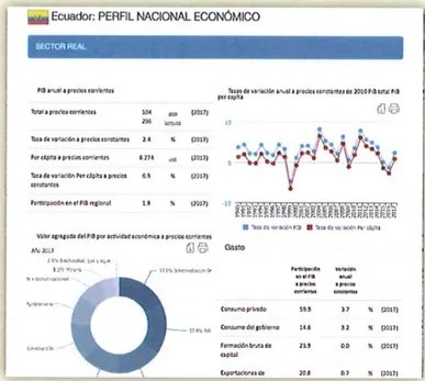 Figura 4 de Estudios Sociales · 7 EGB · 2024