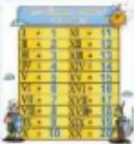 Figura 5 de Matematica · 5 EGB · 2025