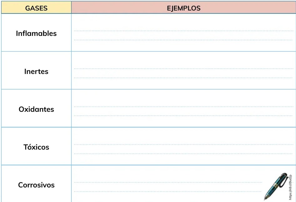 Figura 3 de Quimica · 1ro BGU · 2024