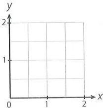Figura 3 de Matematica · 7 EGB · 2024