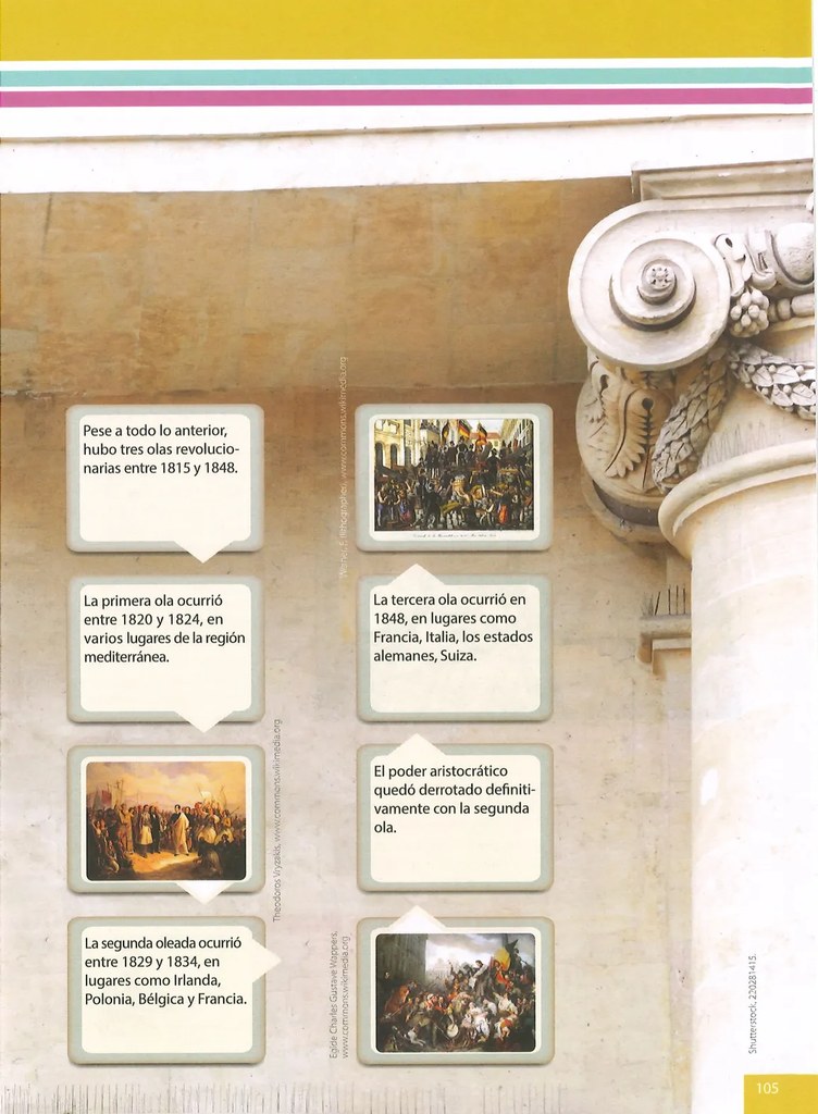 Figura 2 de Estudios Sociales · 9 EGB · 2024