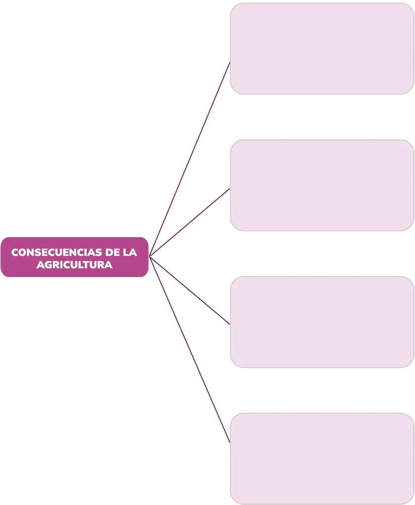 Figura 1 de Historia 1° · Bgu 1 Historia 2024 · 2024