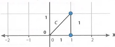 Figura 2 de Matematica · 9 EGB · 2025
