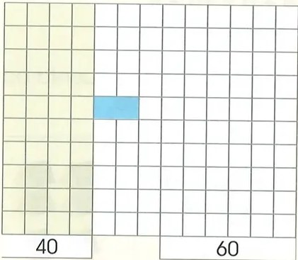 Figura 2 de Matematica · 2 EGB · 2025