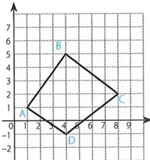 Figura 3 de Matematica · 8 EGB · 2025