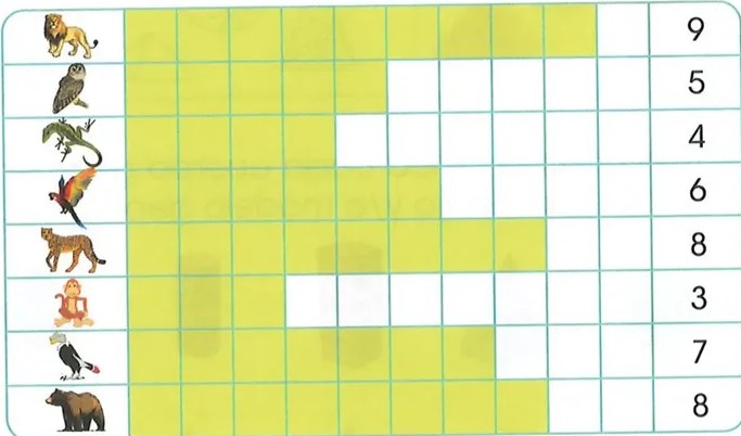 Figura 4 de Matematica · 2 EGB · 2025