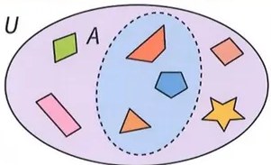 Figura 8 de Matematica · 8 EGB · 2025