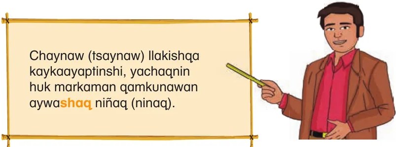 Figura 2 de Chawpin qichwata alli qillqanapaq maytu = Manual de escritura quechua central · 2020