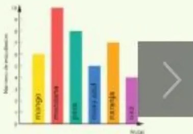 Figura 3 de Matematica · 5 EGB · 2025