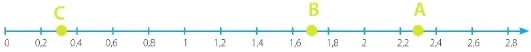 Figura 1 de Matematica · 6 EGB · 2025