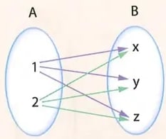 Figura 4 de Matematica · 8 EGB · 2025