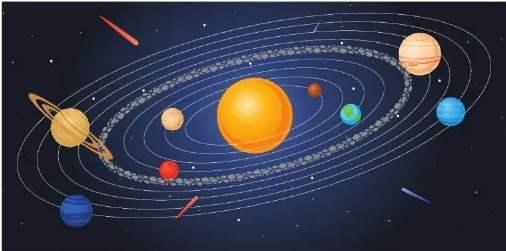 Figura 2 de Ciencias Naturales · 6 EGB · 2025