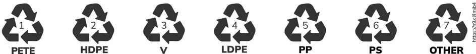 Figura 1 de Quimica · 2do BGU · 2024