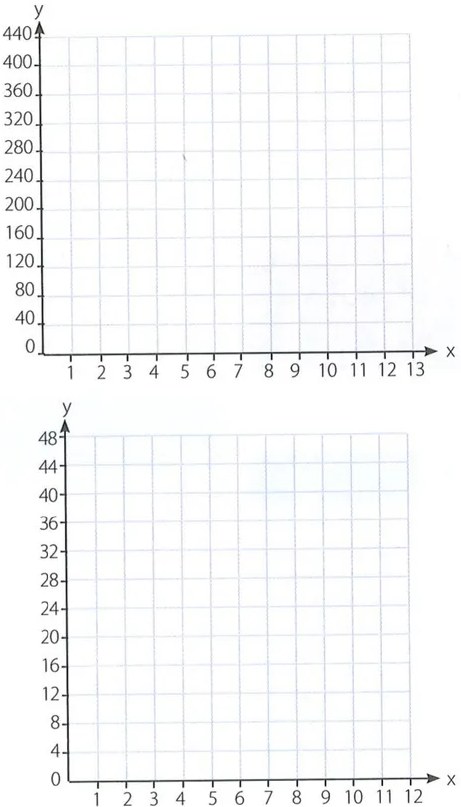 Figura 2 de Matematica · 7 EGB · 2024