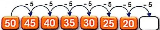 Figura 4 de Matematica · 3 EGB · 2025