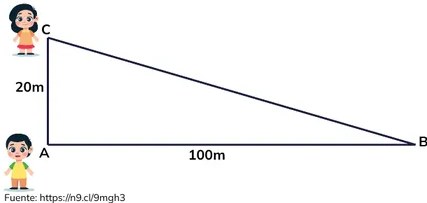 Figura 3 de Fisica · 2ro BGU · 2024