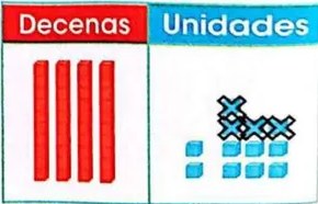 Figura 5 de Matematica · 3 EGB · 2025