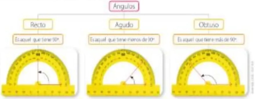 Figura 4 de Matematica · 5 EGB · 2025