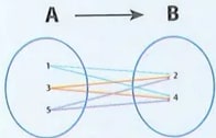 Figura 2 de Matematica · 9 EGB · 2025