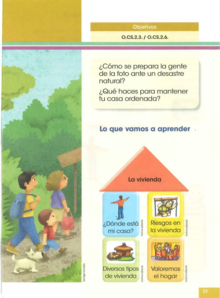 Casa-mapa con tejado triangular ('La vivienda') y cuatro habitaciones con íconos de los temas.