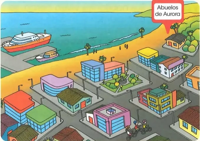 Croquis ilustrado con casa de abuelos de Aurora, calles, edificios y mar.