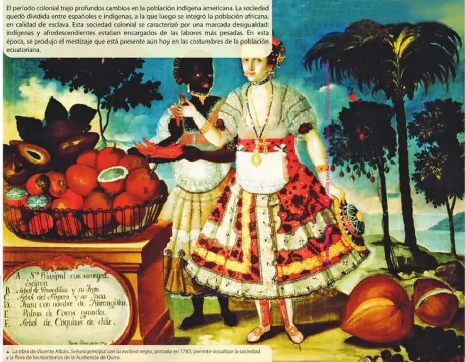 Obra de Vicente Albán (1783) 'Señora principal con su esclava negra'.