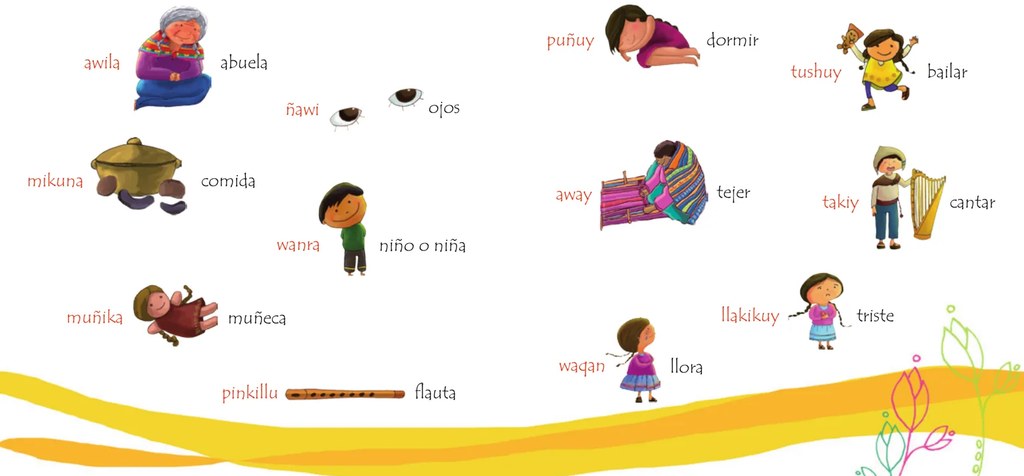 Ojo ilustrado (ñawi)