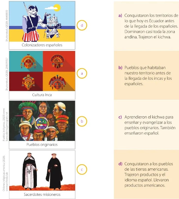 Figura 2 de Lengua Y Literatura · 6 EGB · 2025
