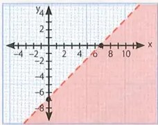 Figura 5 de Matematica · 10 EGB · 2025