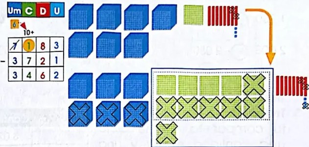 Figura 4 de Matematica · 4 EGB · 2024