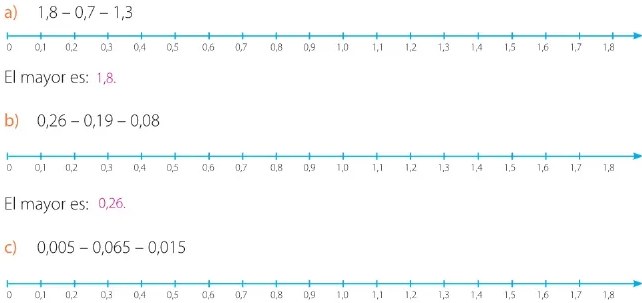 Figura 2 de Matematica · 6 EGB · 2025