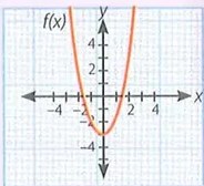 Figura 6 de Matematica · 10 EGB · 2025