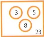 Figura 3 de Matematica · 8 EGB · 2025