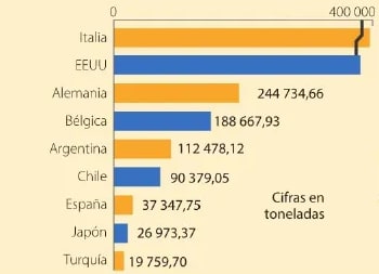 Figura 2 de Matematica · 6 EGB · 2025