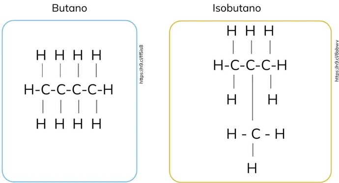 Figura 2 de Quimica · 3ro BGU · 2024