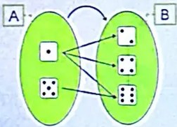 Figura 5 de Matematica · 4 EGB · 2024