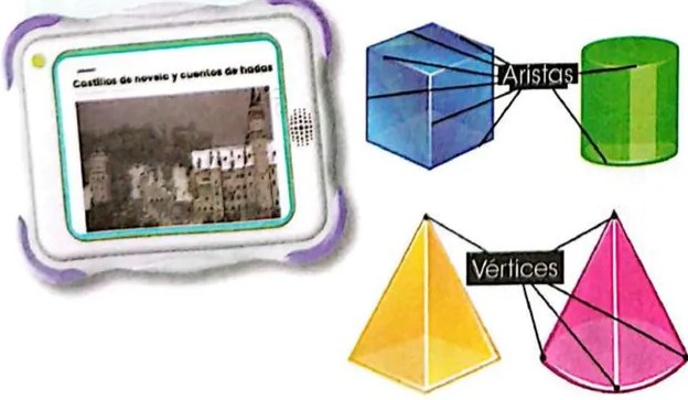 Figura 7 de Matematica · 3 EGB · 2025