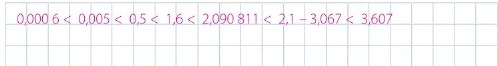 Figura 4 de Matematica · 6 EGB · 2025