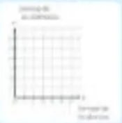 Figura 6 de Matematica · 5 EGB · 2025