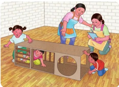 Figura 2 de Orientaciones para el funcionamiento de las cunas y cunas jardín que brindan el servicio de educación y cuidado diurno con atención integral para niñas y niños de 12 a 36 meses : guía del servicio y protocolos · 2024