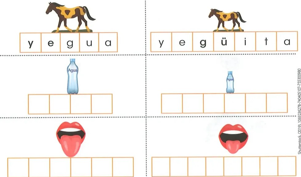 Figura 3 de Lengua Y Literatura · 2 EGB · 2025