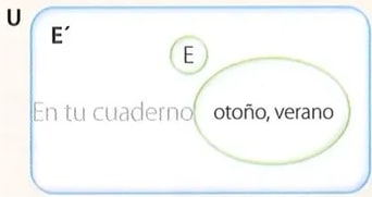 Figura 2 de Matematica · 8 EGB · 2025