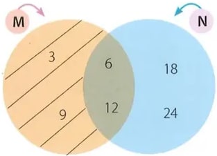 Figura 1 de Matematica · 8 EGB · 2025