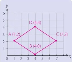 Figura 10 de Matematica · 6 EGB · 2025
