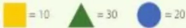 Figura 2 de Matematica · 5 EGB · 2025